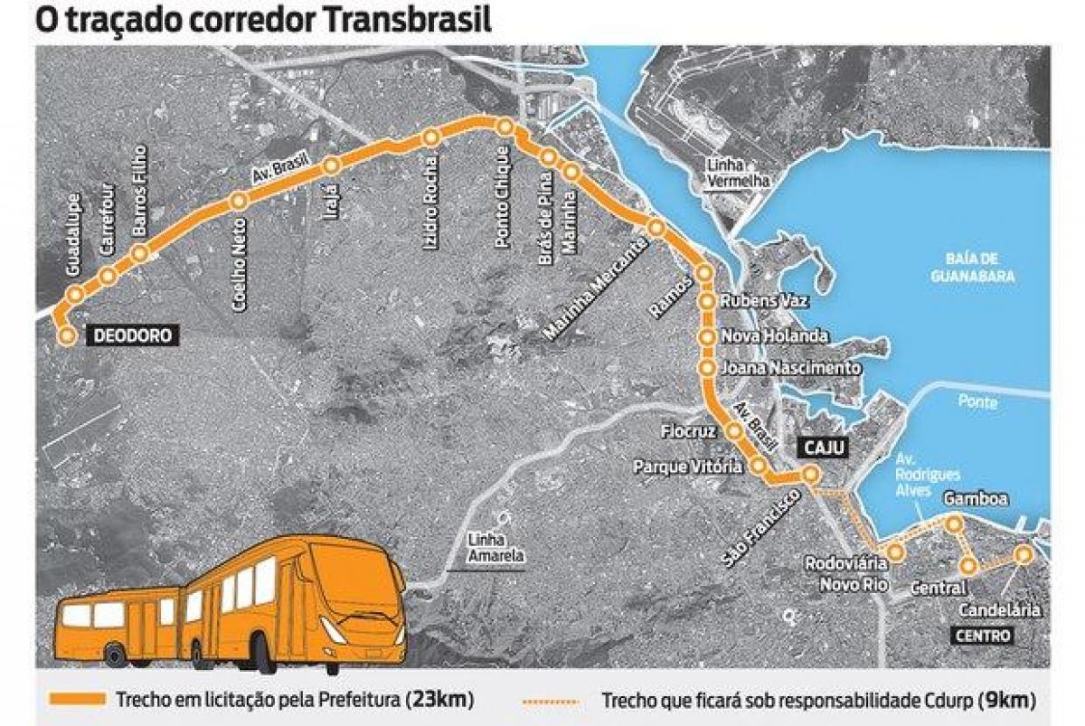 BRT TransBrasil haritası