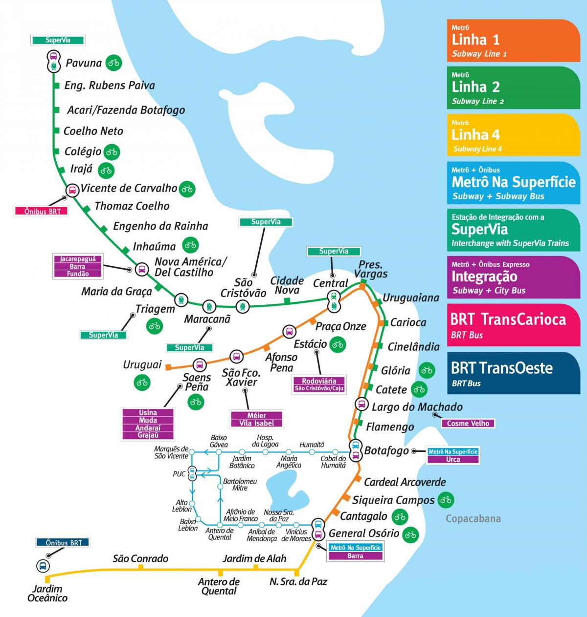 Rio de Janeiro metro haritası