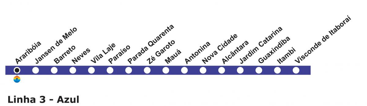 Mavi 3 Rio de Janeiro metro haritası - Line ()