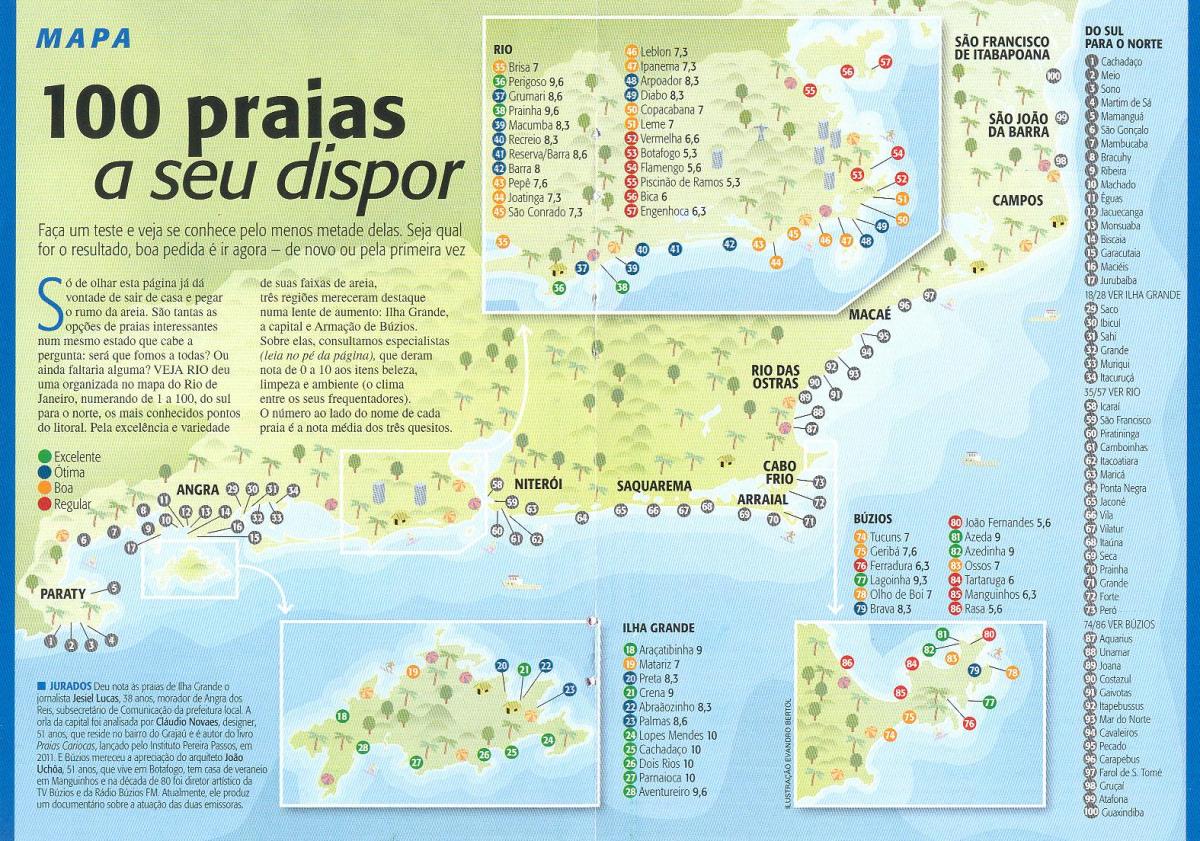 Plajlar harita Rio