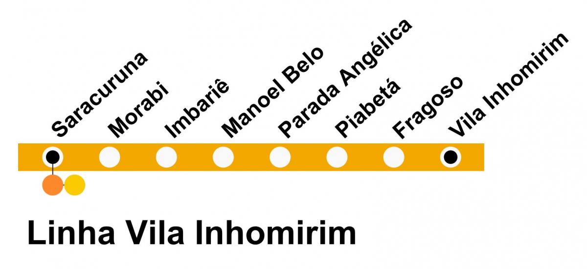 SuperVia haritası - Line Vila İnhomirim