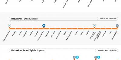 BRT TransCarioca haritası - İstasyon