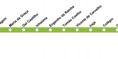 Rio de Janeiro metro haritası - 2 Hattı (yeşil)
