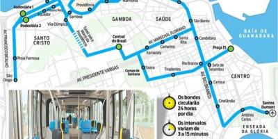 Rio de Janeiro tramvay göster