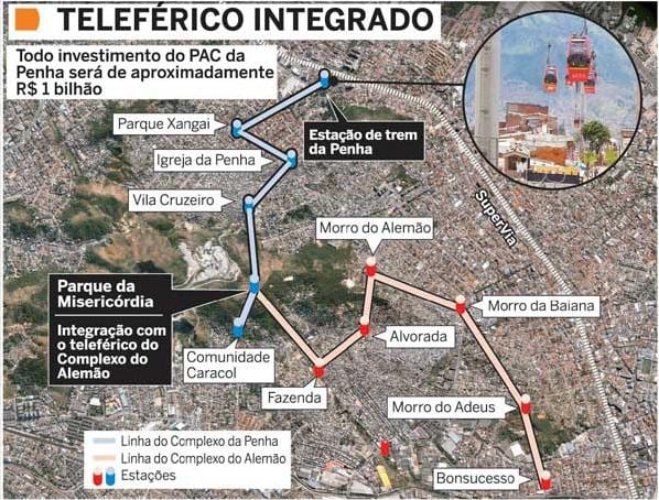 Alemao şiddet içinde Teleferik haritası