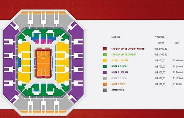 Arena harita, HSBC