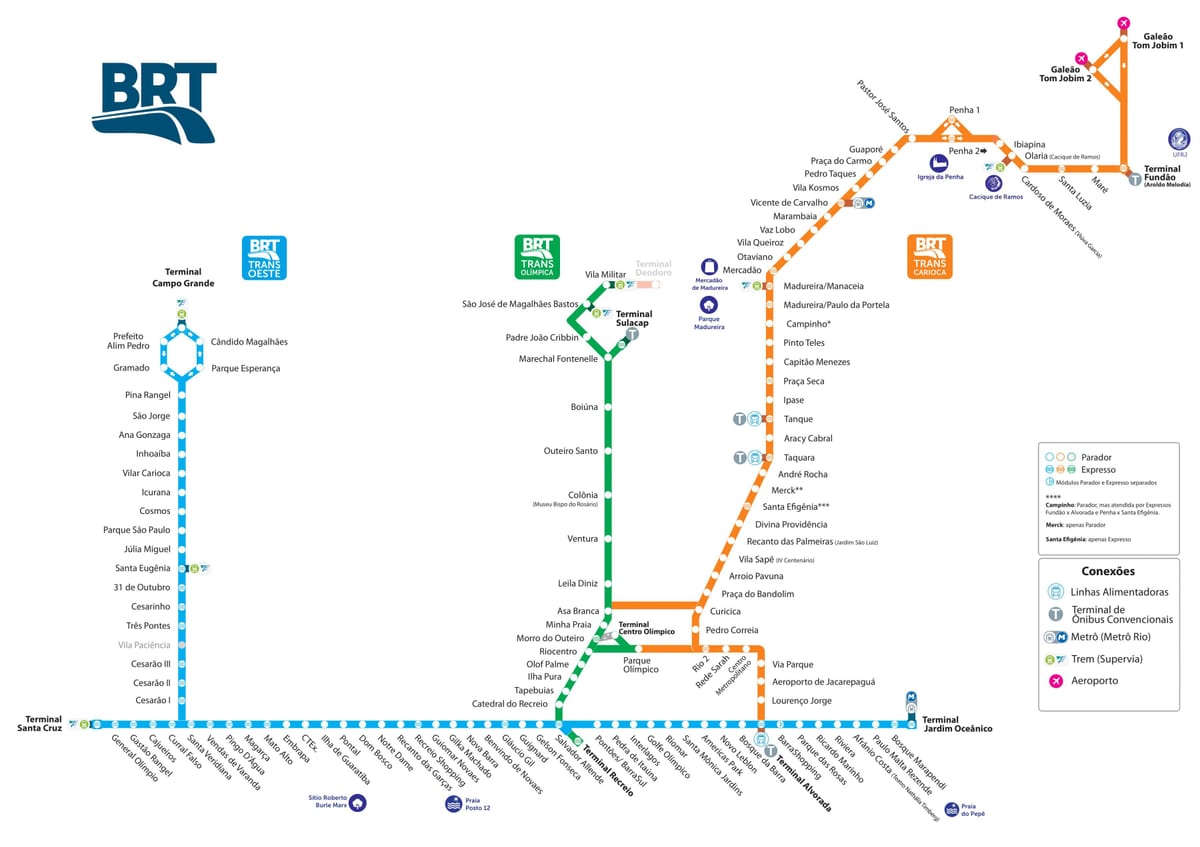 BRT haritası Rio de Janeiro