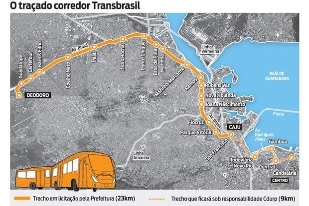 BRT TransBrasil haritası