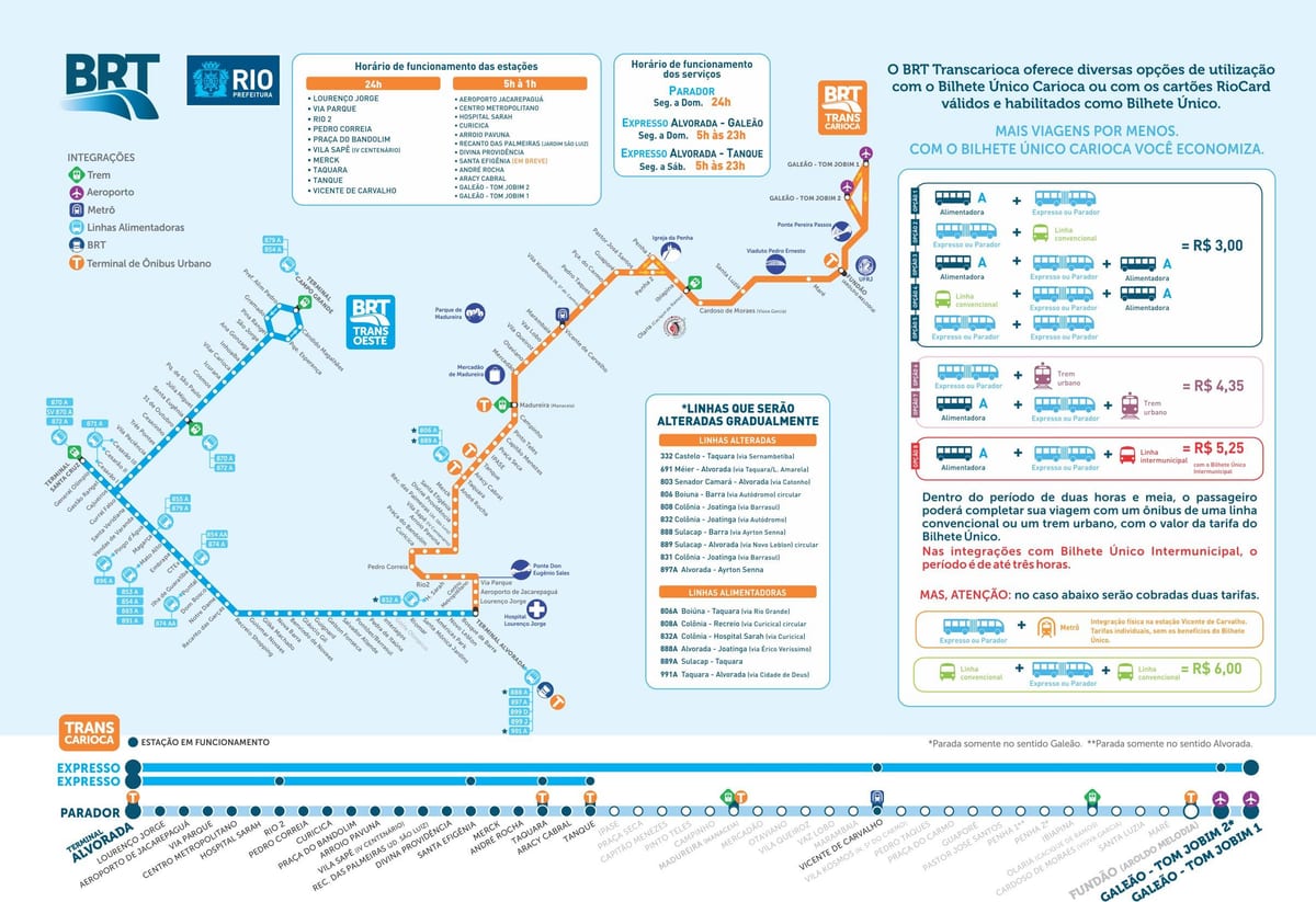 BRT TransCarioca haritası