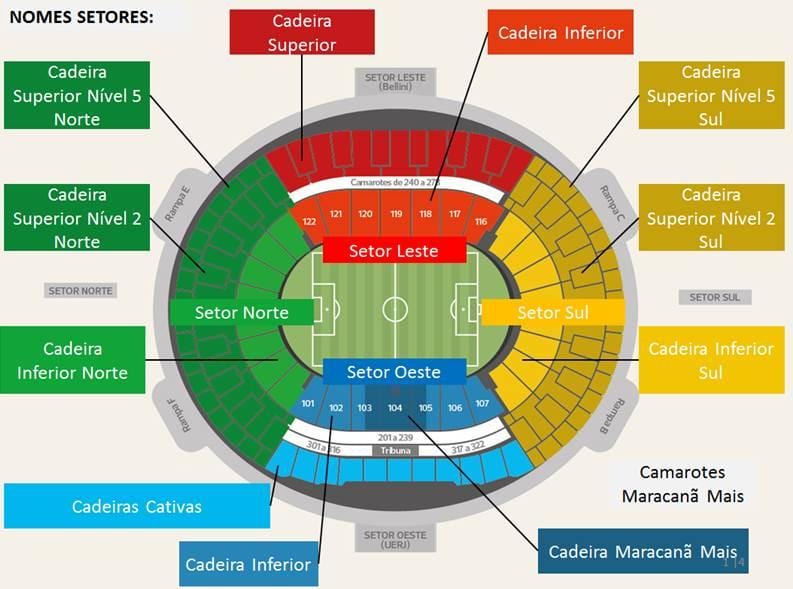 Maracanã Stadyumu secteurs haritası
