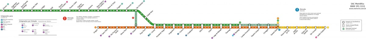 Rio de Janeiro metro haritası - Hatları 1-2-3
