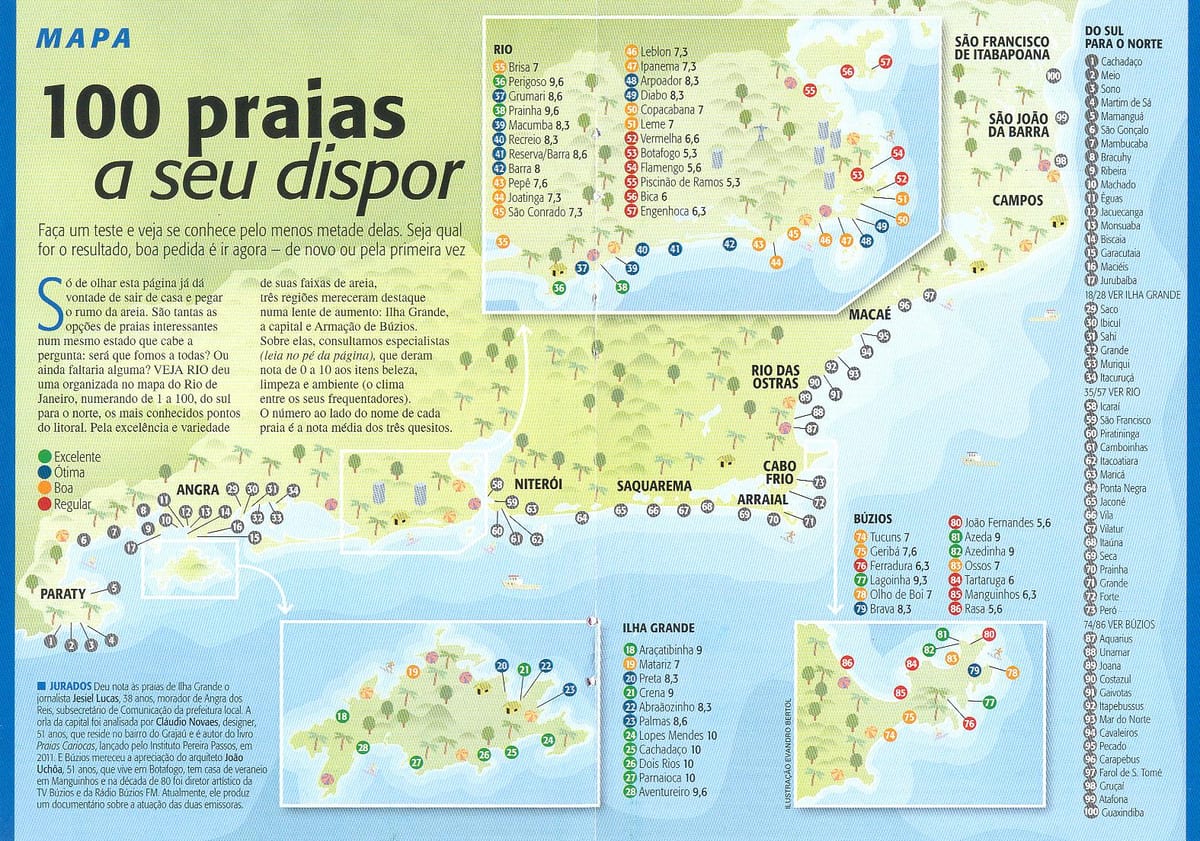 Plajlar harita Rio