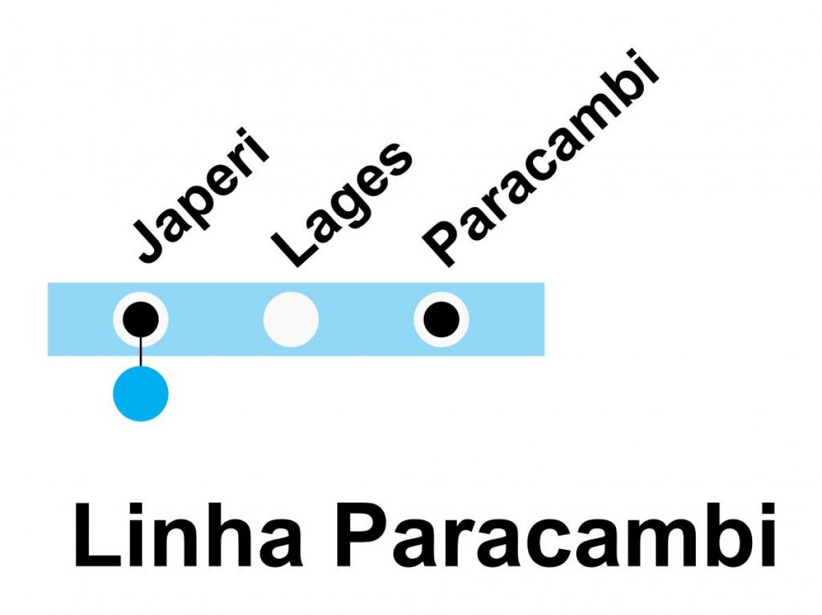 SuperVia haritası - Line Paracambi