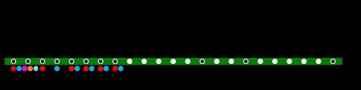 SuperVia haritası - Line Santa Cruz