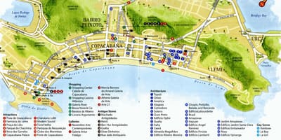 Copacabana Plajı göster