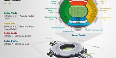 Maracanã haritası