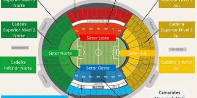 Maracanã Stadyumu secteurs haritası