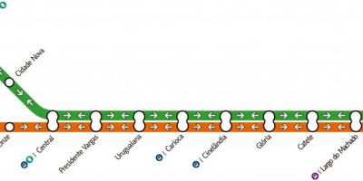 Rio de Janeiro metro haritası - Hatları 1-2-3