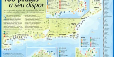 Rio de Janeiro plajları göster