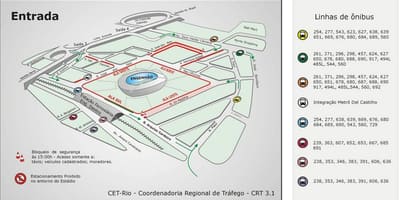 Stadyum Engenhão haritası taşımaları