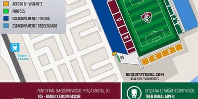 Stadyum Giulite Coutinho haritası