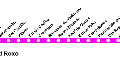 SuperVia haritası - Line Belford Roxo