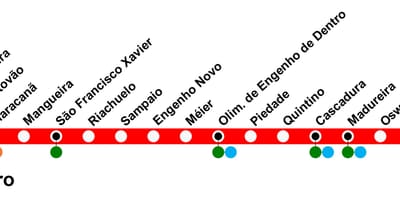 SuperVia haritası - Line Deodoro