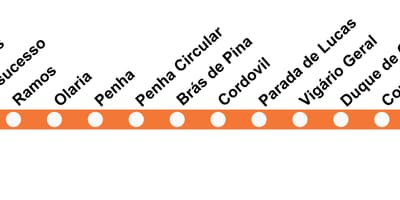SuperVia haritası - Line Saracuruna